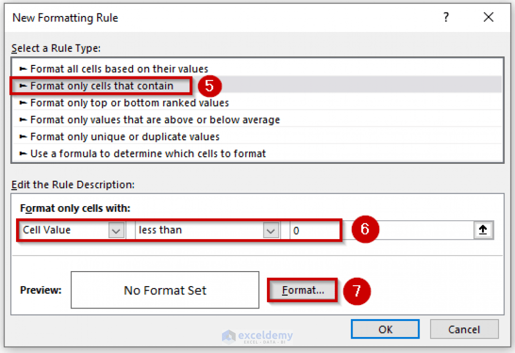 How to Make Negative Numbers Red in Excel (4 Easy Ways)