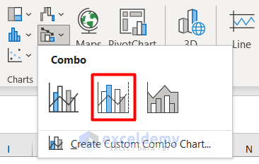 How to Create a Combination Chart in Excel (4 Examples)