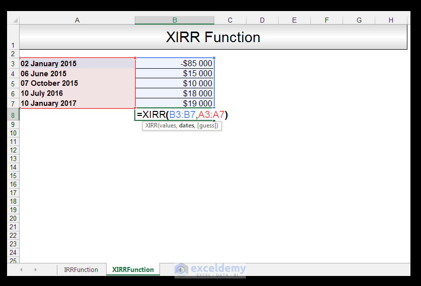 XIRR vs IRR How to Calculate IRR and XIRR in Excel ExcelDemy