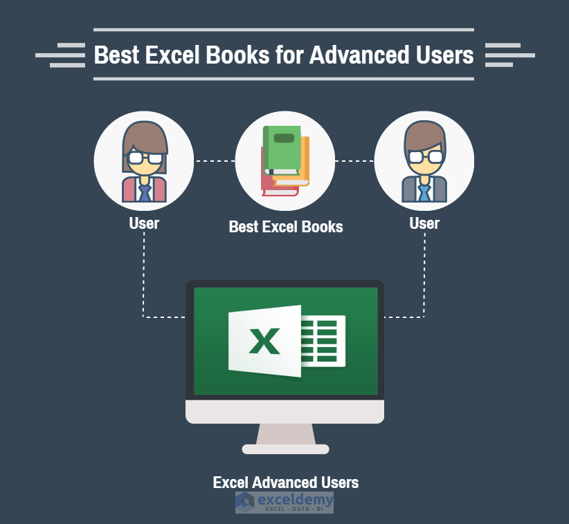 Best 39 Excel Book for Advanced Users [Ultimate Resource] ExcelDemy