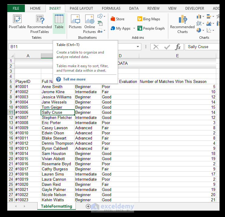 How to Make Excel Tables Look Good (8 Effective Tips) ExcelDemy
