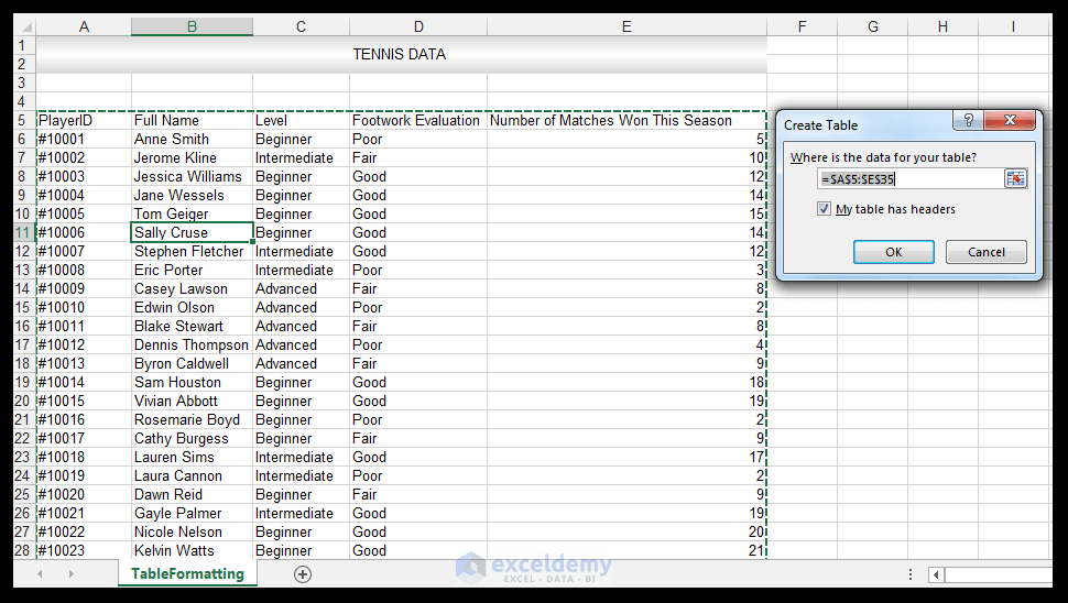 How to Make Excel Tables Look Good (8 Effective Tips) ExcelDemy