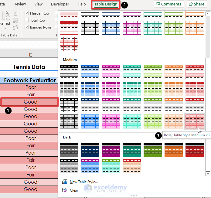 How to Make Excel Tables Look Good (8 Effective Tips) EUVietnam