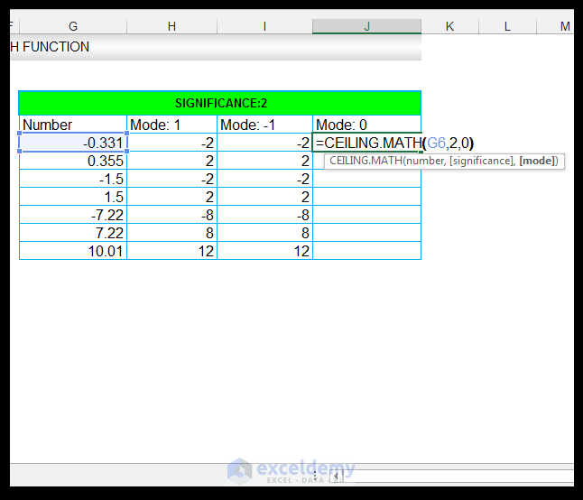 How to Use the CEILING.MATH and the FLOOR.MATH Function in Excel