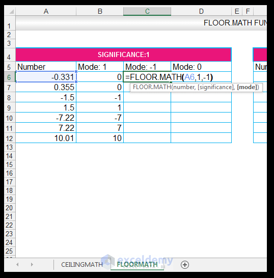 Define Floor And Ceiling Function In Excel Viewfloor.co