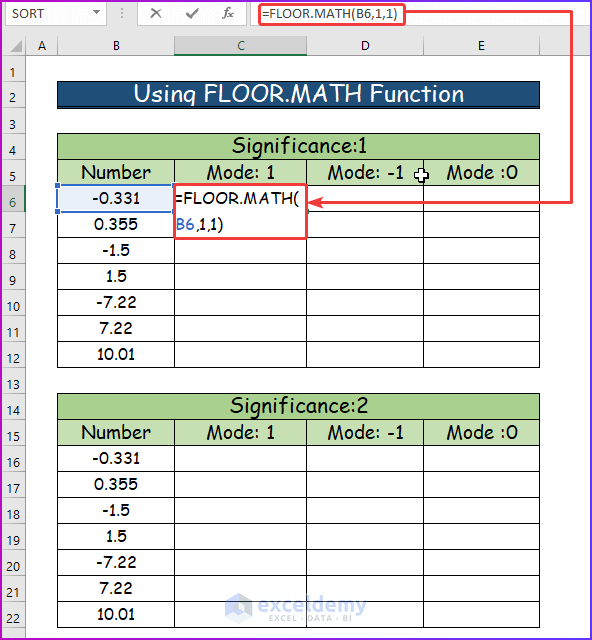 How to Use CEILING.MATH and FLOOR.MATH Functions in Excel