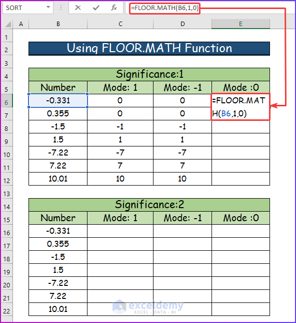 Floor And Ceiling Functions Calculator Shelly Lighting