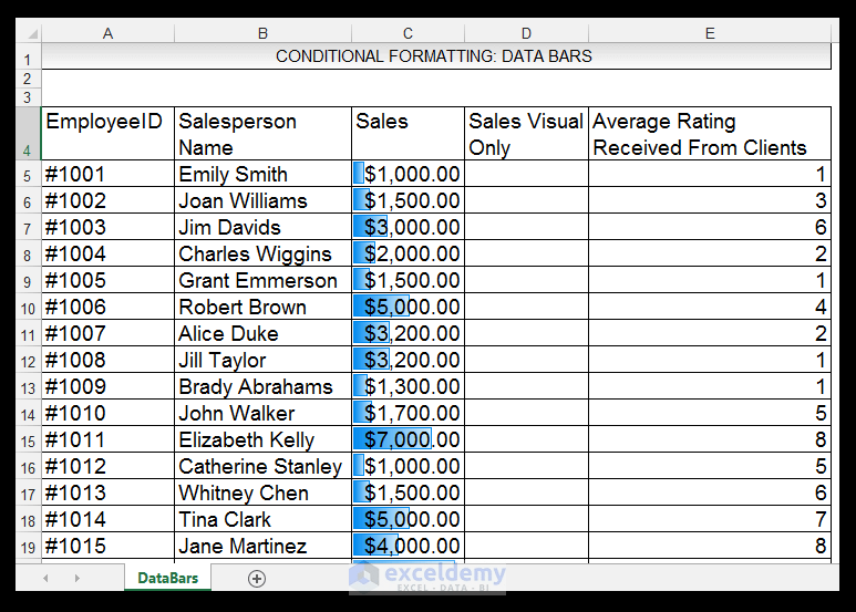 Basic Conditional Formatting in Excel & Access