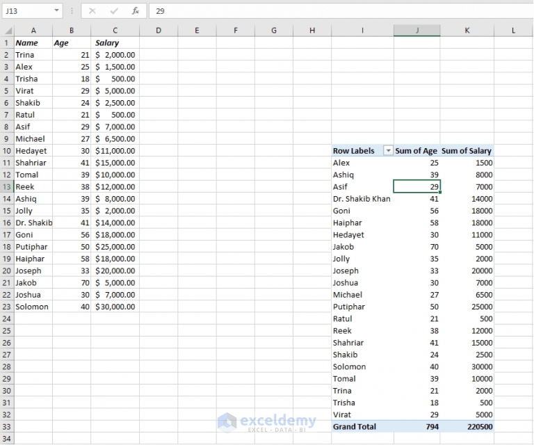 How to Use Pivot Table Data in Excel Formulas ExcelDemy