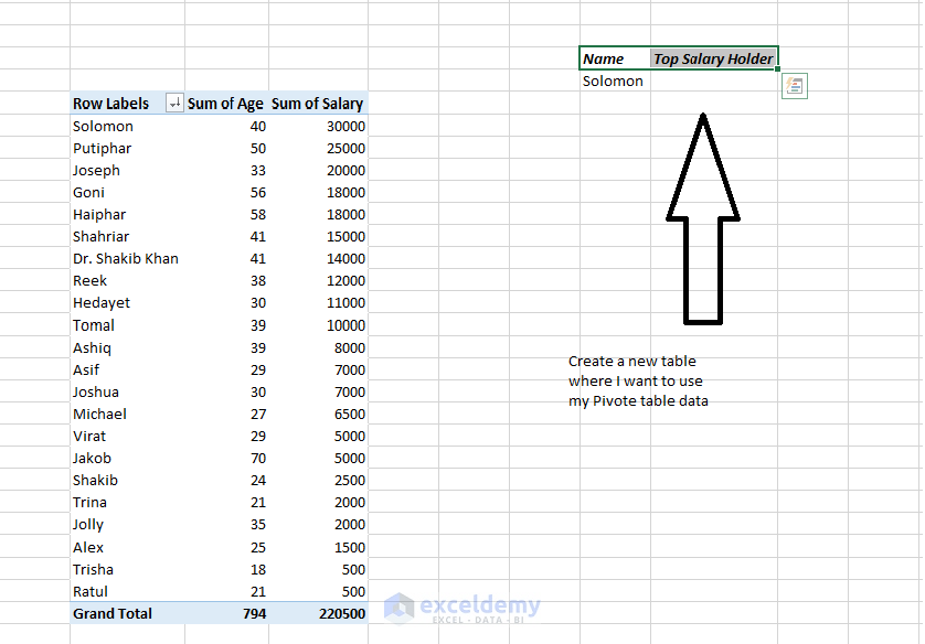 How to Use Pivot Table Data in Excel Formulas