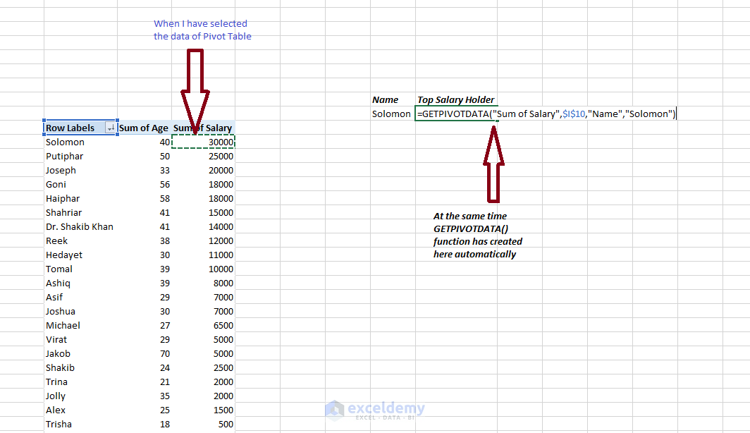 How to Use Pivot Table Data in Excel Formulas ExcelDemy