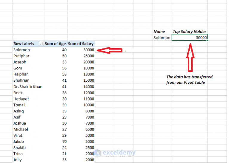 How to Use Pivot Table Data in Excel Formulas ExcelDemy