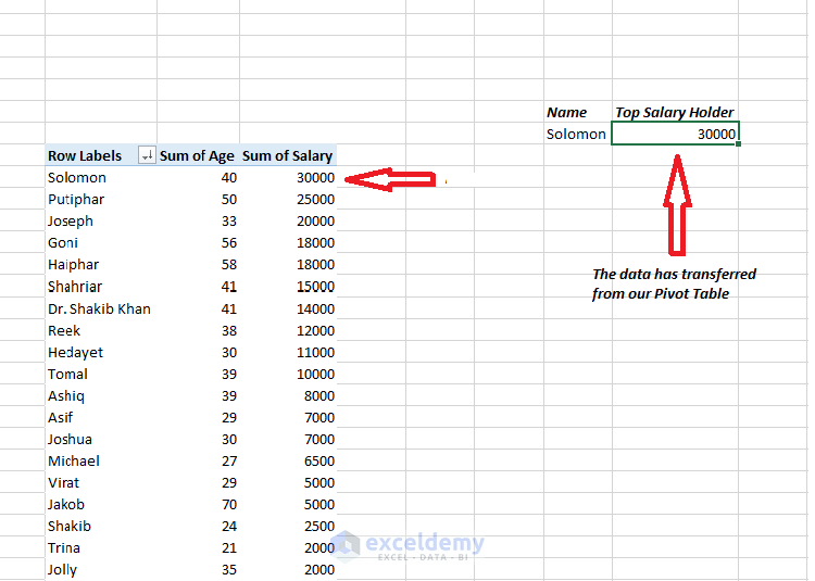 How to Use Pivot Table Data in Excel Formulas ExcelDemy