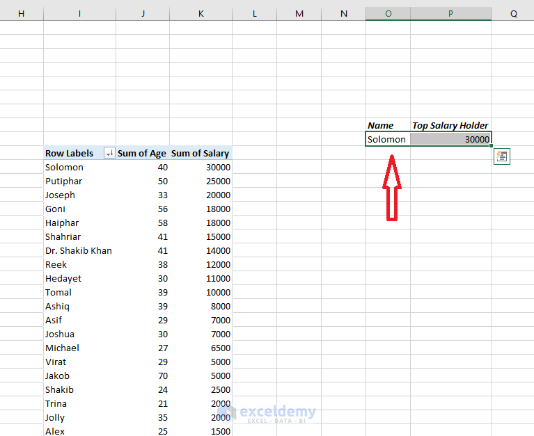 How to Use Pivot Table Data in Excel Formulas ExcelDemy