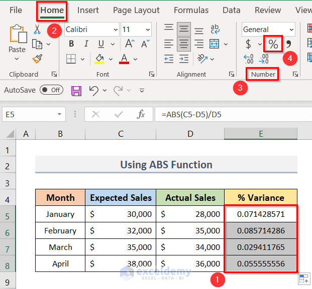 How to Calculate Variance in Excel (3 Handy Approaches)