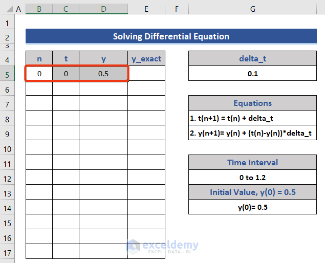 Solving Equations in Excel (5 Useful Examples) ExcelDemy