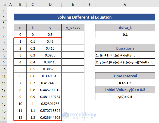 Solving Equations in Excel (5 Useful Examples) ExcelDemy