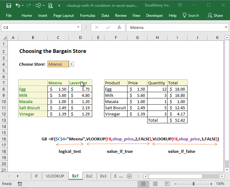 Using VLOOKUP with IF Condition in Excel (5 RealLife Examples) ExcelDemy