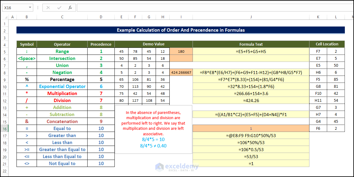 Excel Formula Symbols Cheat Sheet 13 Cool Methods ExcelDemy