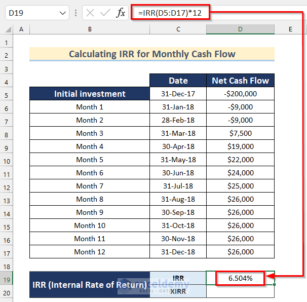 How to Calculate IRR (Internal Rate of Return) in Excel (8 Ways)