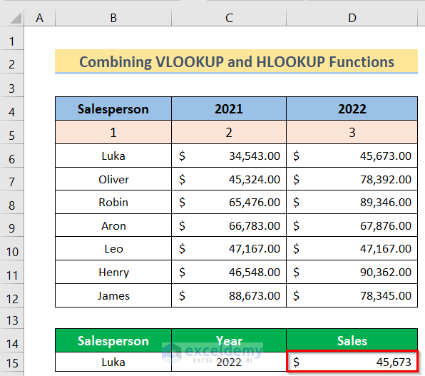 How to Use VLOOKUP and HLOOKUP Combined Formula in Excel?
