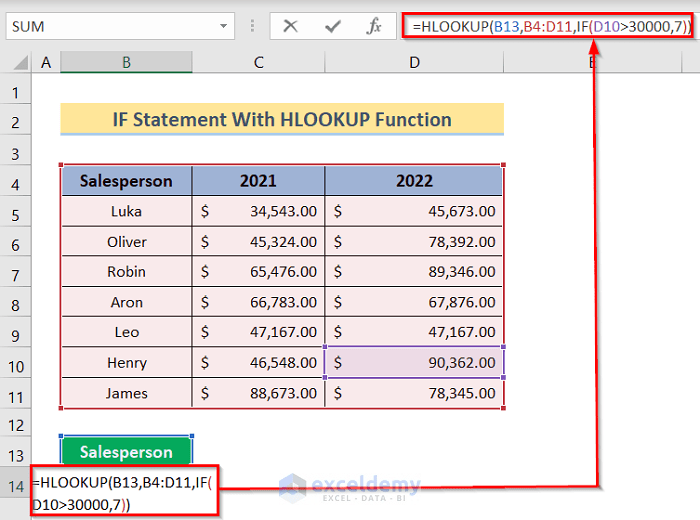 How to Use VLOOKUP and HLOOKUP Combined Formula in Excel