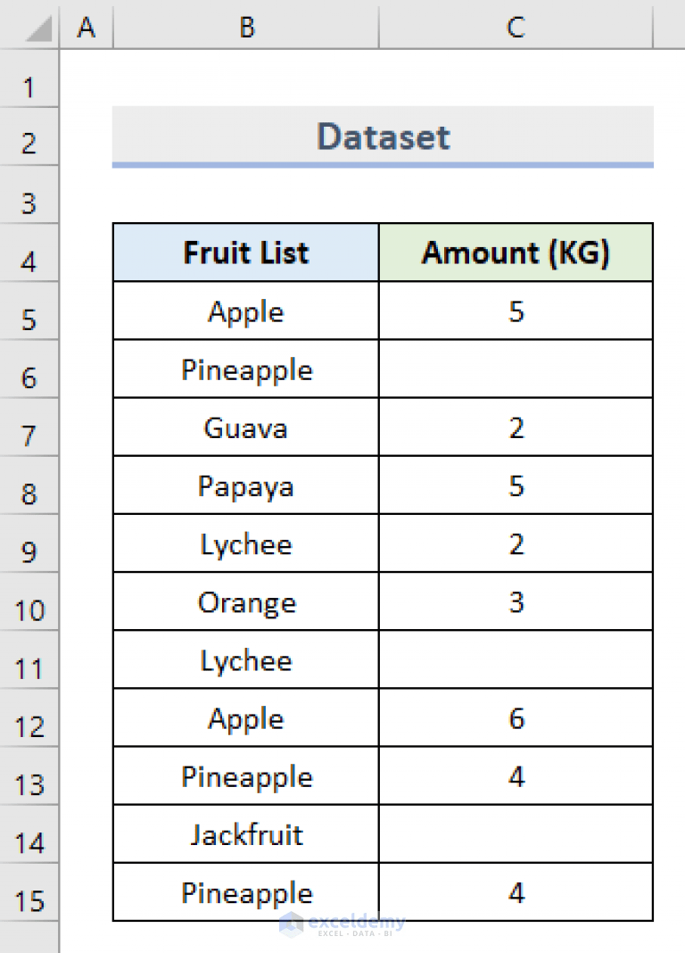 How to Count Cells with Specific Text in Excel (5 Easy Ways)