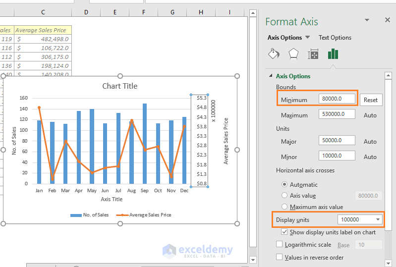How to add secondary axis in Excel (2 easy ways) ExcelDemy
