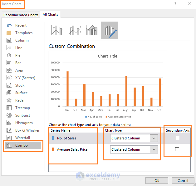 How to add secondary axis in Excel (2 easy ways) ExcelDemy
