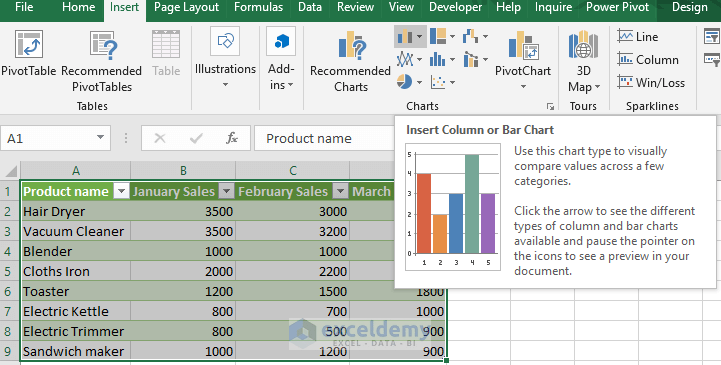 Excel Create A Chart From The Selected Range Of Cells - Chart Walls