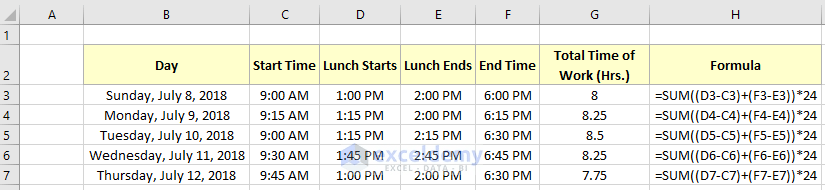 Excel Formula to Calculate Hours Worked Minus Lunch ExcelDemy