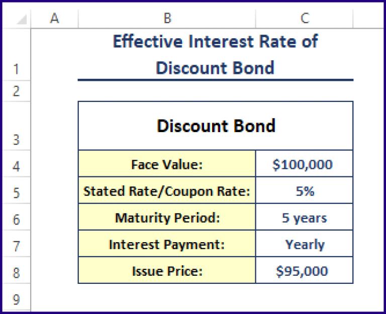 How to Calculate Effective Interest Rate On Bonds Using Excel