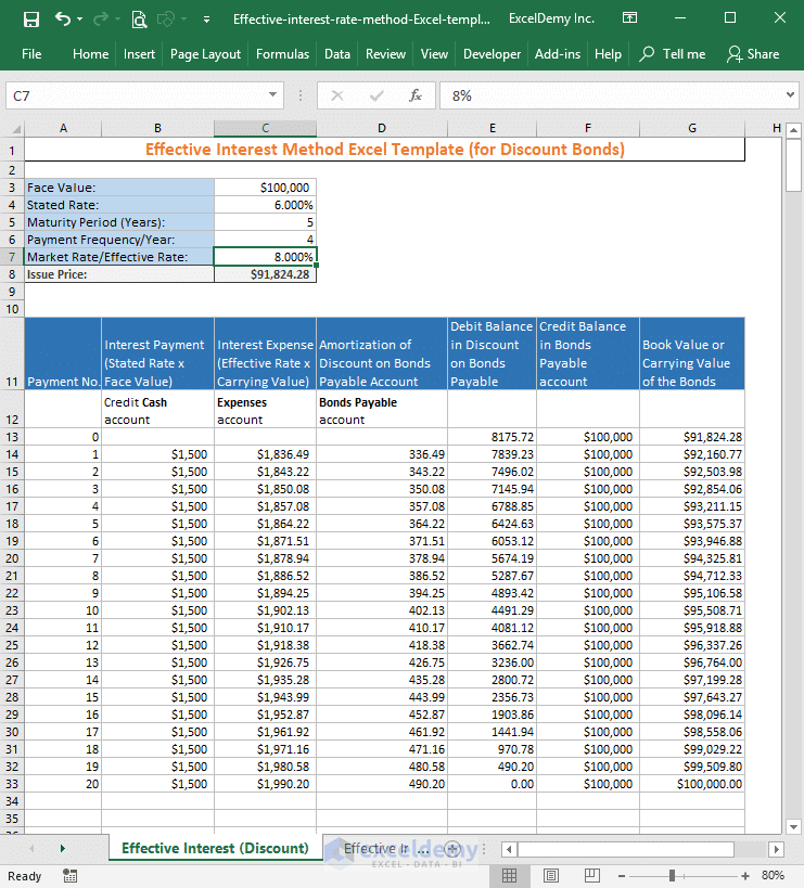 Effective Interest Rate Method Excel Template (Free) ExcelDemy