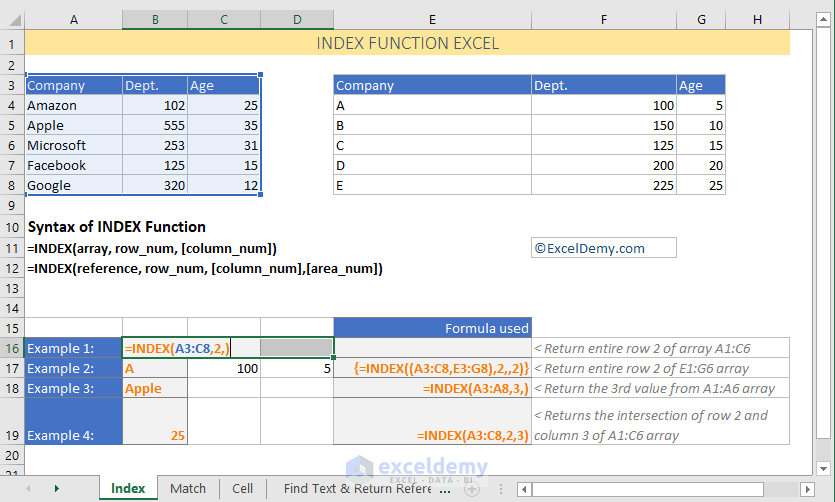 How to find text in an Excel range & return cell reference (3 ways)