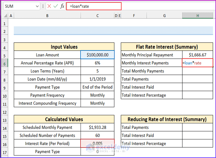 Create Flat and Reducing Rate of Interest Calculator in Excel