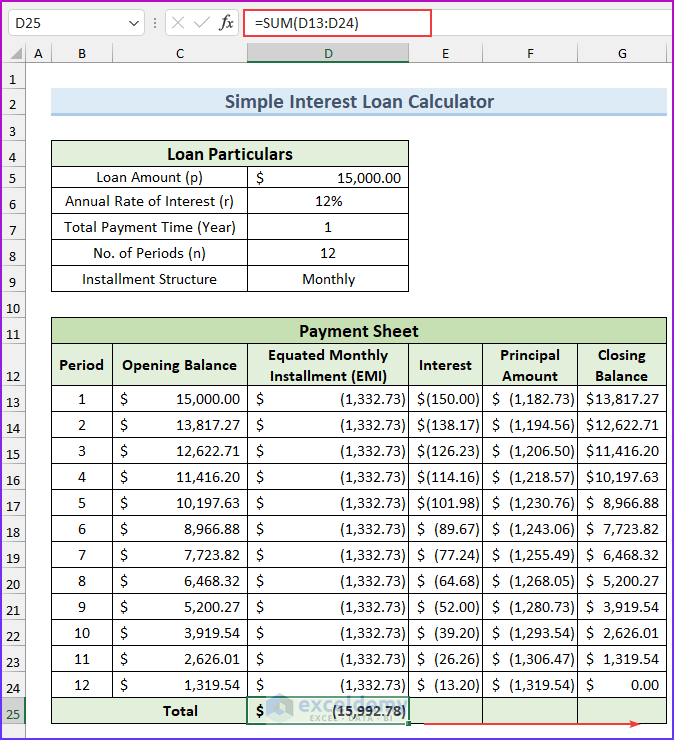 Create Flat and Reducing Rate of Interest Calculator in Excel
