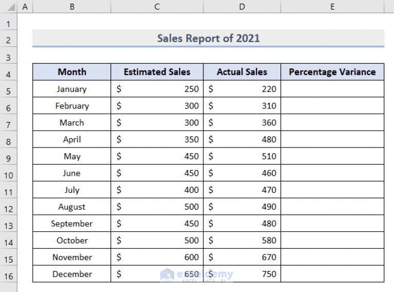 How to Calculate Variance Percentage in Excel (3 Easy Methods)