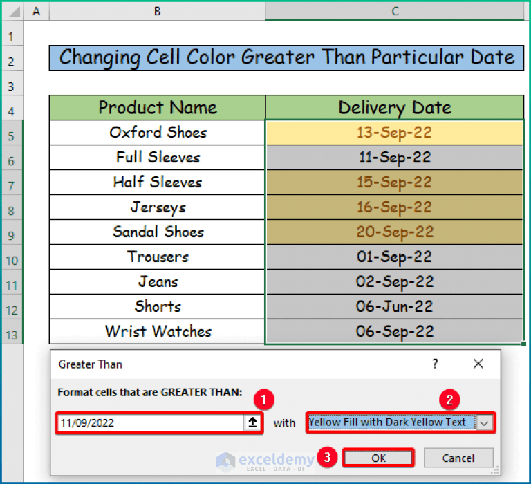 How to Change Cell Color Based on Date Using Excel Formula