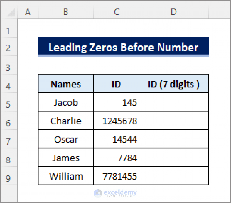 How to Use TEXT Function to Format Codes in Excel ExcelDemy