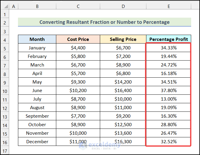 How To Convert Number To Percentage In Excel Pivot Table Printable Online