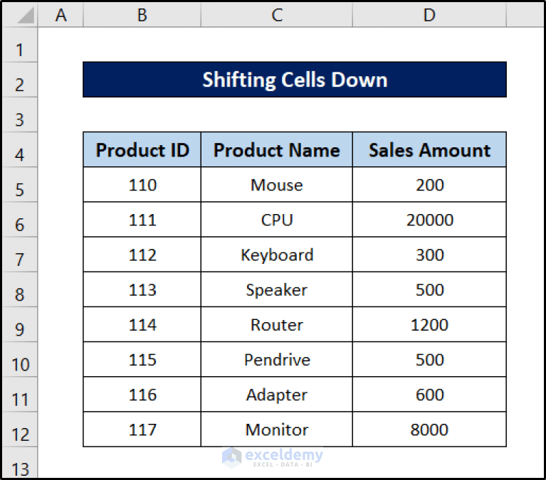 How to Shift Cells Down in Excel (5 Easy Methods) ExcelDemy