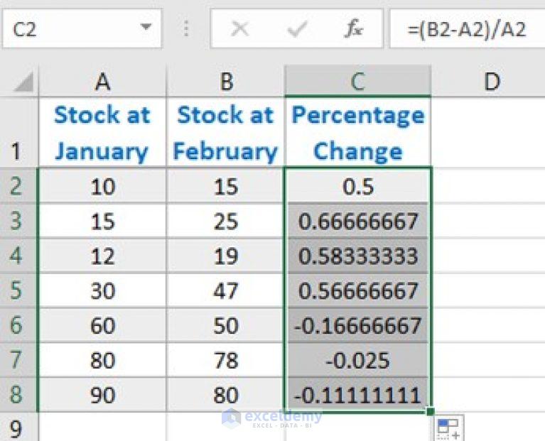 Calculate Percentage Increase between 3 Numbers in Excel
