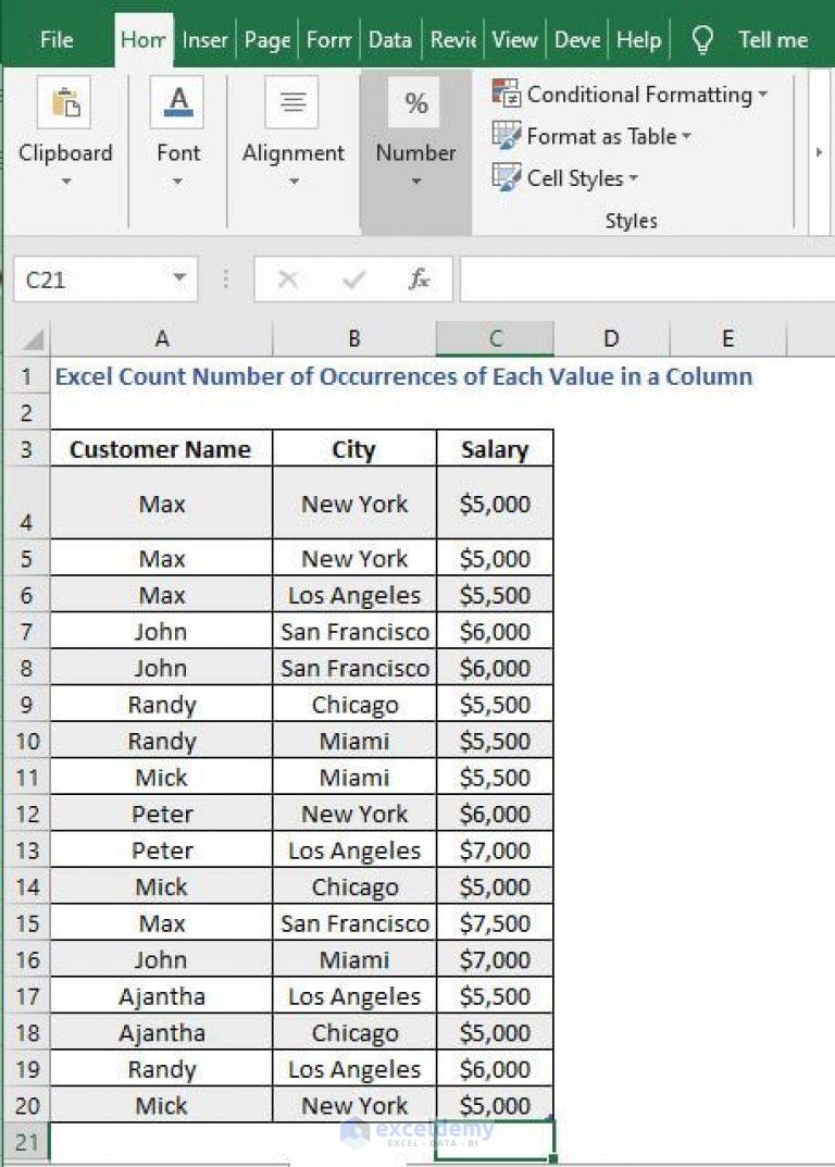 Excel Count Number of Occurrences of Each Value in a Column
