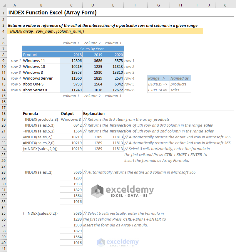How to Use INDEX Function in Excel (8 Examples) ExcelDemy