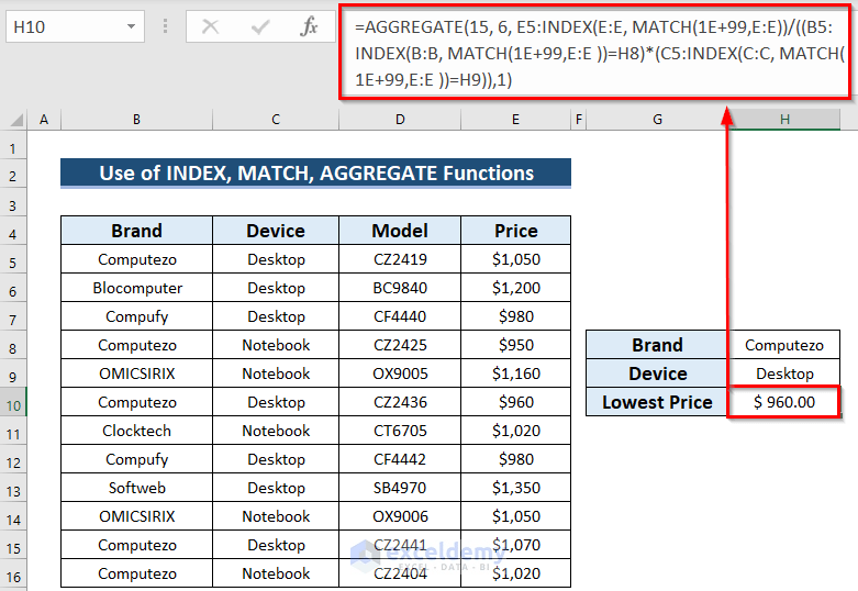 INDEXMATCH Formula to Find Minimum Value in Excel (4 Ways)