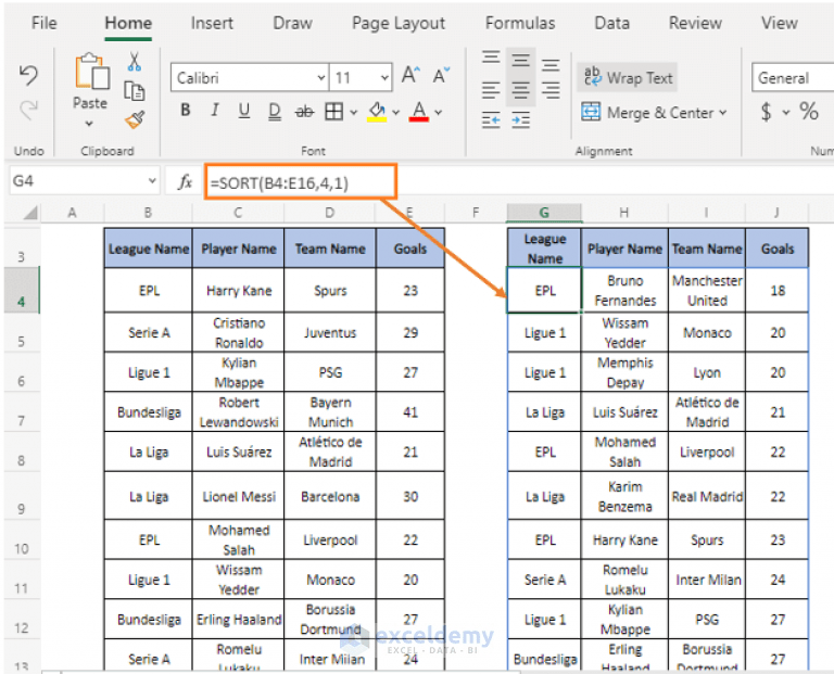 How to Arrange Numbers in Ascending Order in Excel using Formula