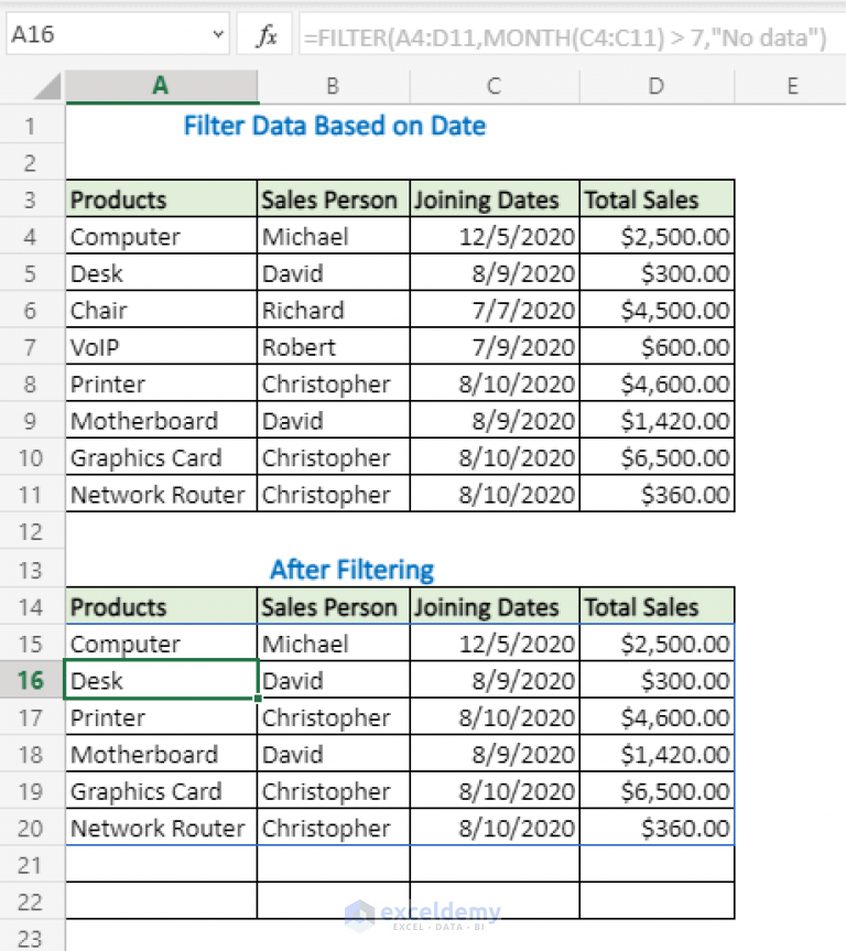 Excel Filter Data Based on Cell Value (6 Efficient Ways) ExcelDemy