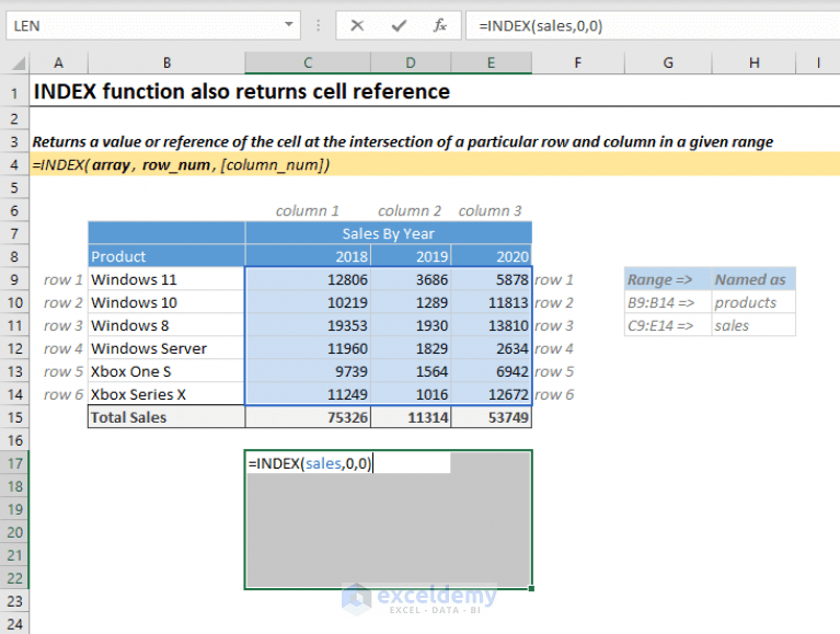 How to Use INDEX Function in Excel (8 Examples) ExcelDemy