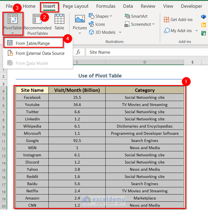 How to Create a Top 10 List with Duplicates in Excel (5 Ways)