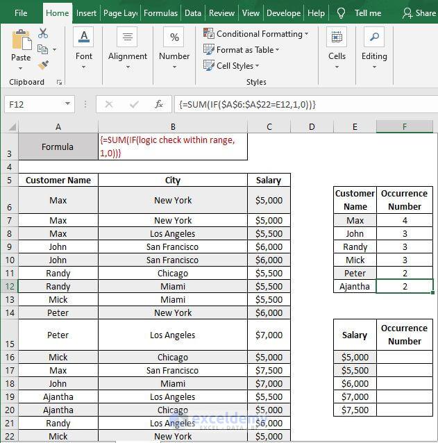 Excel Count Number of Occurrences of Each Value in a Column